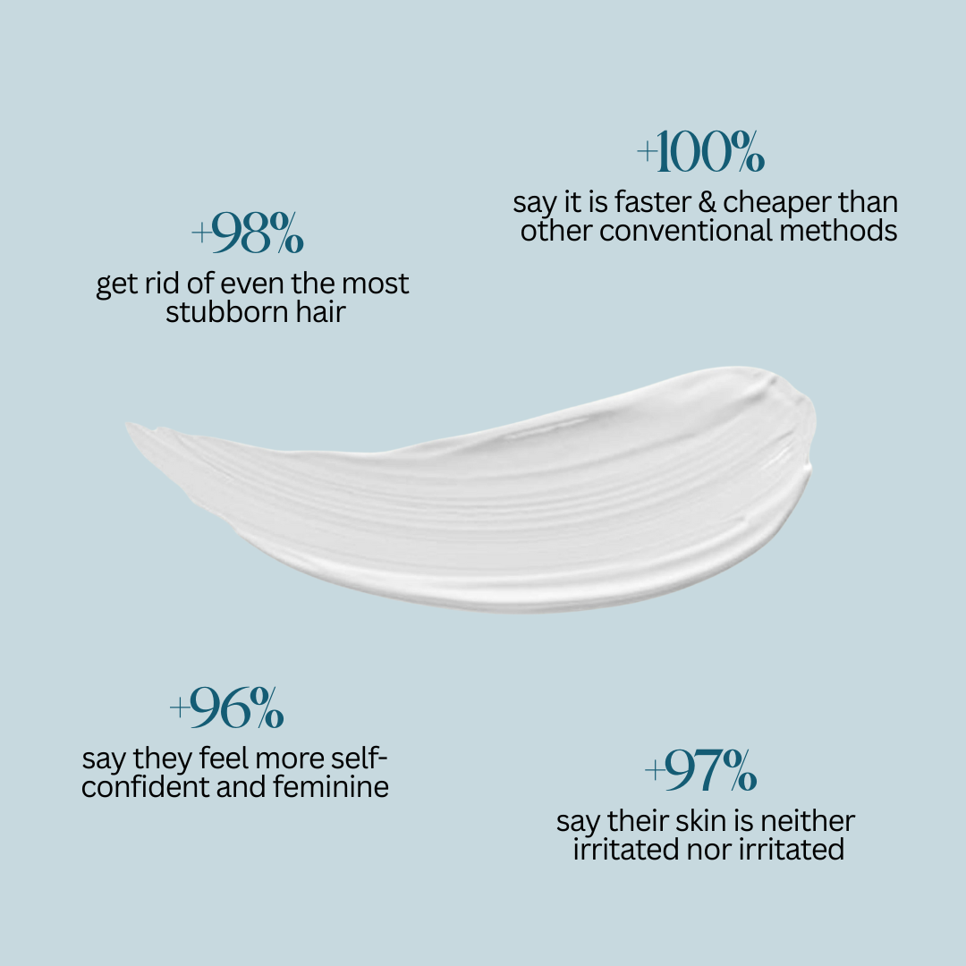 Facial Hair Removal Cream