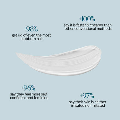 Facial Hair Removal Cream